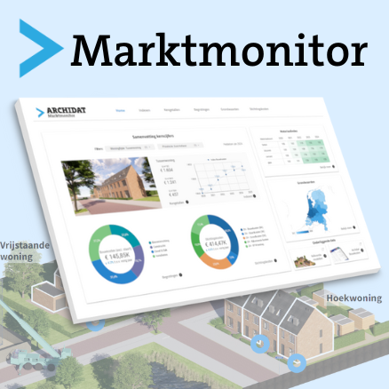 Archidat Marktmonitor